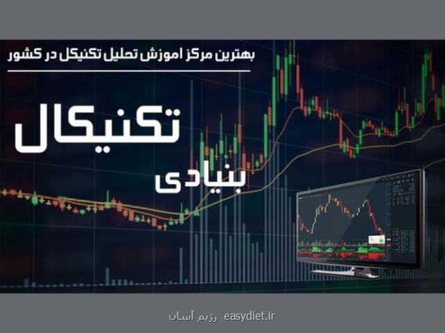 معرفی بهترین مركز اموزش بورس در كشور