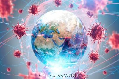 جدید ترین آمار مبتلایان و فوتی های كرونا در جهان