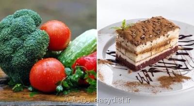 مواد خوراکی بهبوددهنده و تشدیدکننده علایم افسردگی
