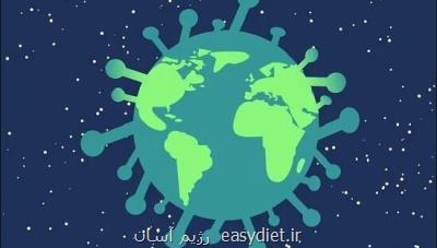 کرونا در جهان فرانسه با بیشتر از ۳۱ میلیون بیمار کووید رکورددار مبتلا شدن در اروپا