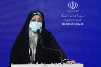 ساماندهی حوزه طب ایرانی ارتباط مستقیم با سلامت جامعه دارد