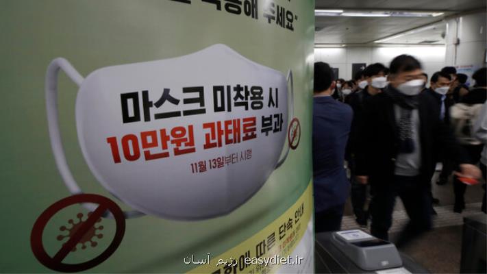 کرونا در جهان کره جنوبی پیشتاز مبتلاشدن در شرق آسیا