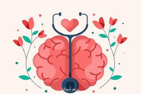 تأثیر سلامت روان والدین بر اضطراب کودک