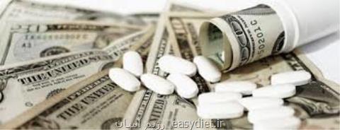 اعلام اسامی واردكنندگان دارو با ارز دولتی از جانب سازمان توسعه تجارت، محرومیت ارزی برای متخلفان