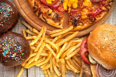 ارتباط رژیم غذایی پرچرب دوره حاملگی و افزایش خطر سرطان سینه