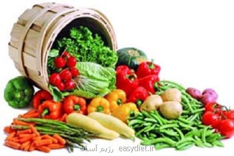 تاثیر میوه و سبزیجات در كاهش ریسك مرگ در بیماران دیالیزی