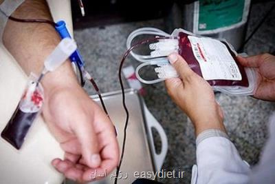 خون های اهدایی ایرانیان، بالاترین ضریب سلامت و امنیت را دارد