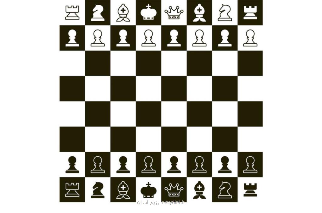 دانلود كتاب های آموزشی شطرنج