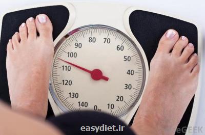 حداكثر كاهش وزن افراد ماهانه 4 تا 5 كیلوگرم است